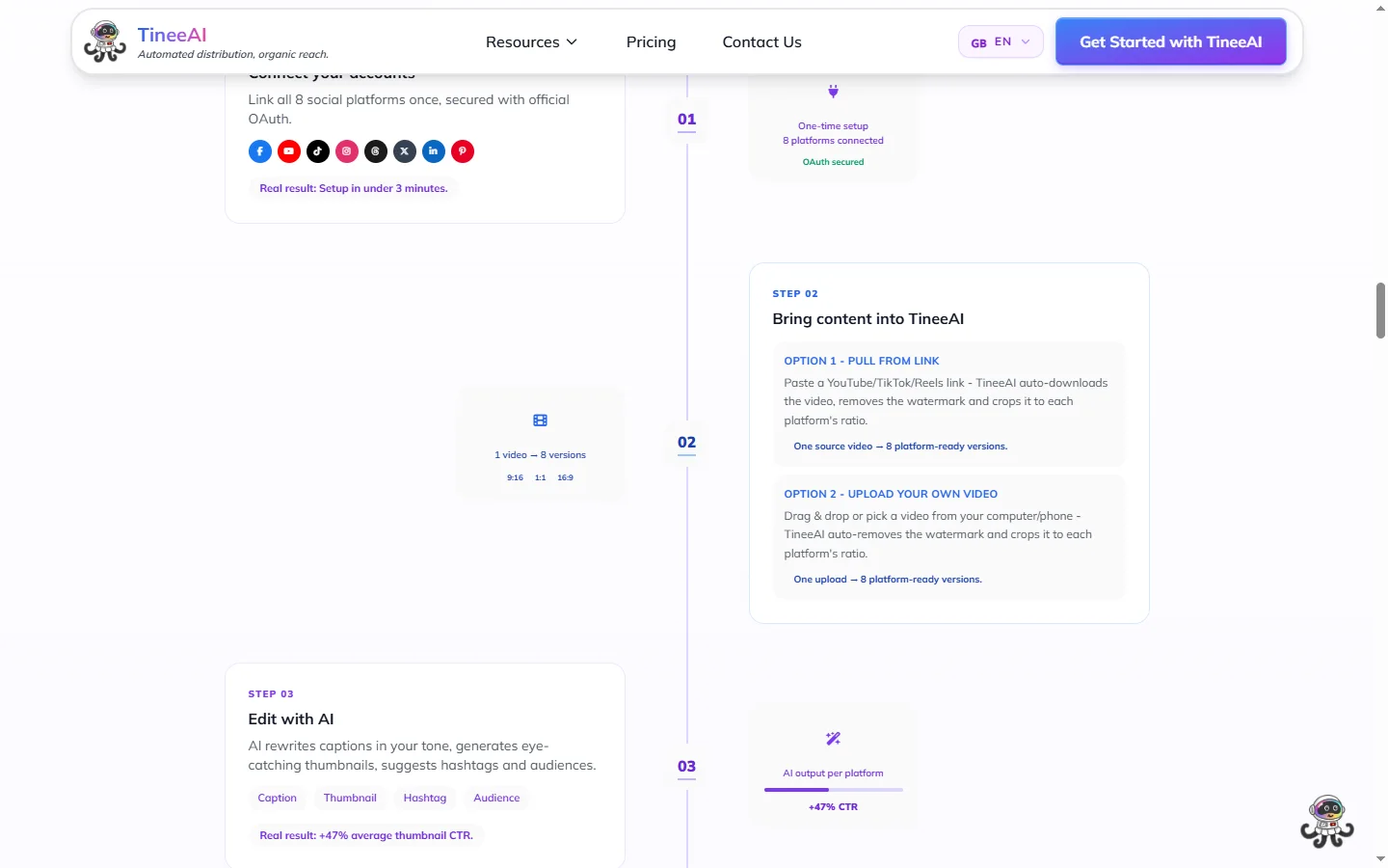 TineeAI results dashboard showing views, revenue and subscriber growth