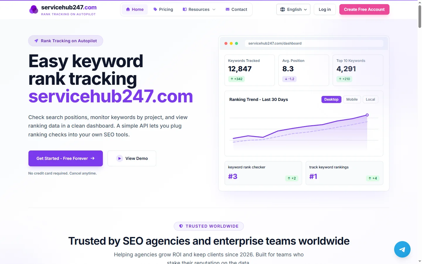 service-hub-247-review-rank-tracking-on-autopilot-191